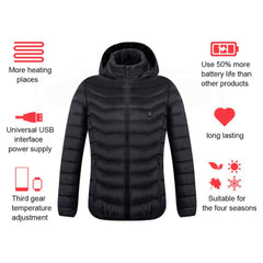 USB Heated Jacket — Electric Thermal Coat with Multi-Zone Heating